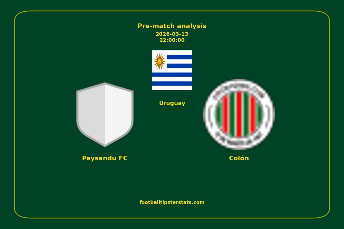 Pre-match analysis: Paysandu FC vs Colón on 2026-03-13